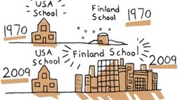 Phần Lan: Tuyệt đối tin trẻ